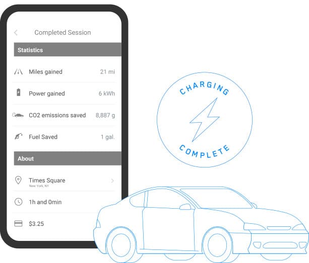 Charging Complete